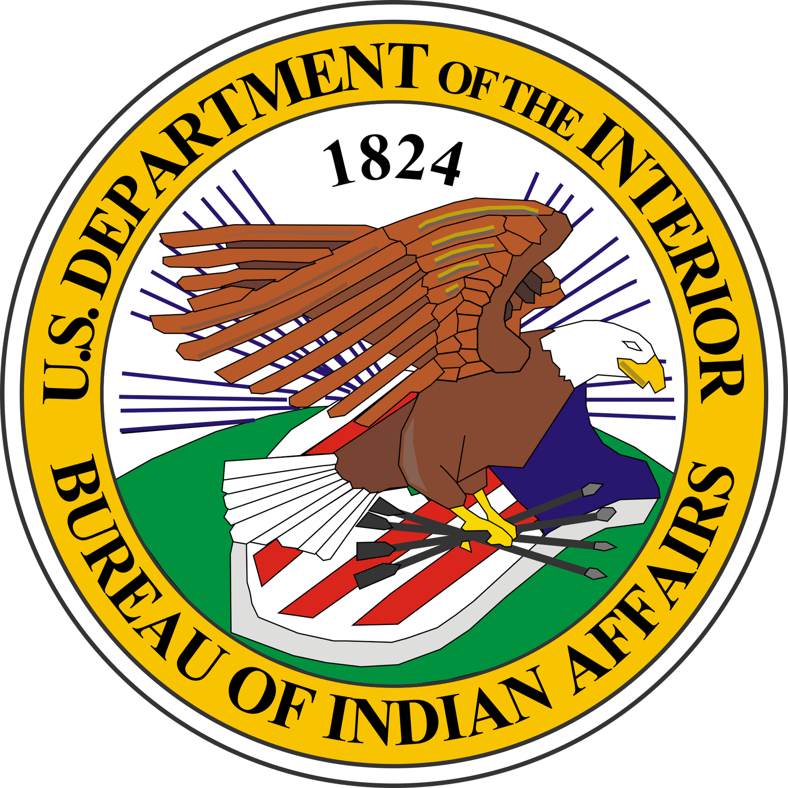 Indian Affairs